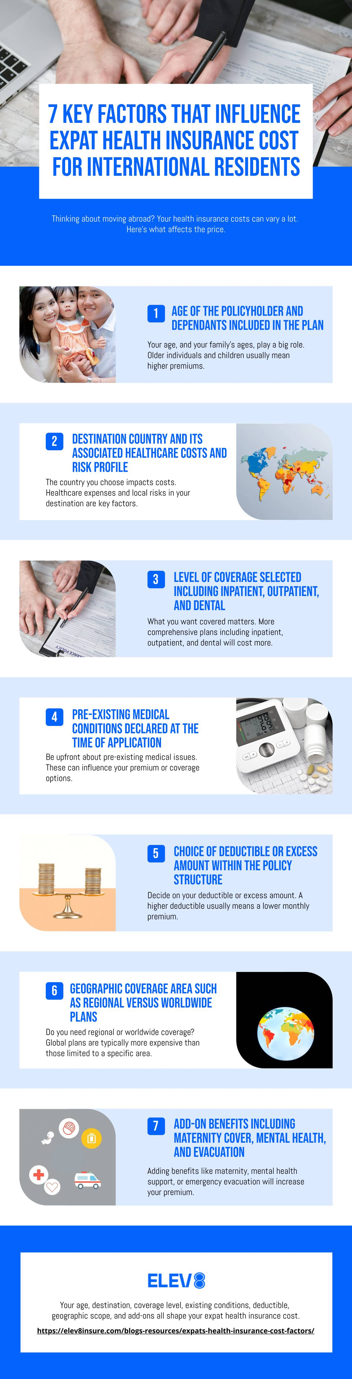 7 Key Factors That Influence Expat Health Insurance Cost